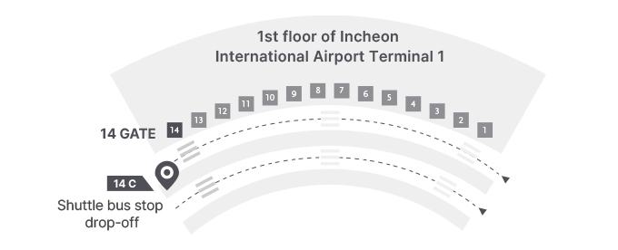 ��õ���� ����