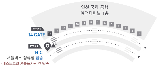 인천 공항 1 터미널 지도