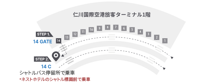 ��õ���� ����